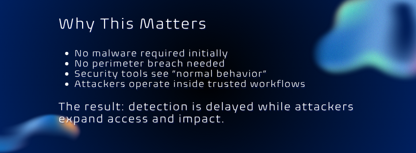 Why This Matters No malware required initially No perimeter breach needed Security tools see &ldquo;normal behavior&rdquo; Attackers operate inside trusted workflows  The result: detection is delayed while attackers expand access and impact.